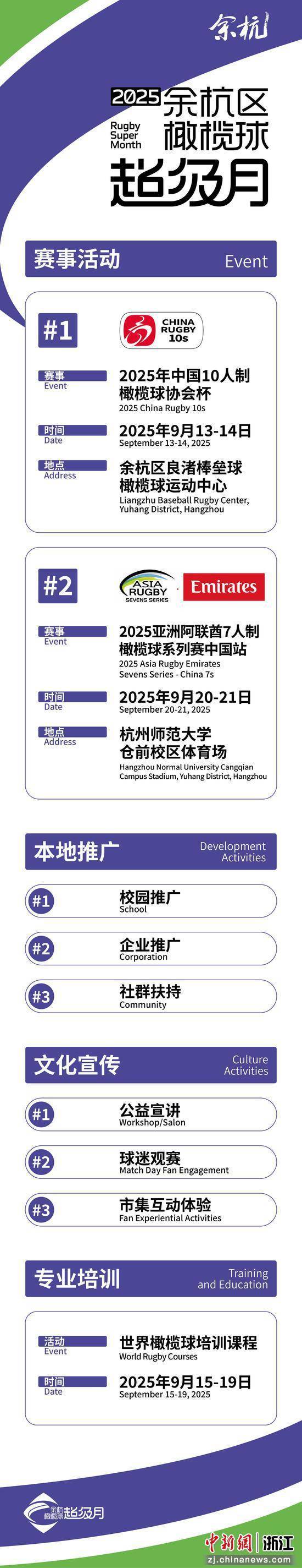 浙江(jiāng)餘(yú)杭9月将启动首个橄榄球超级月