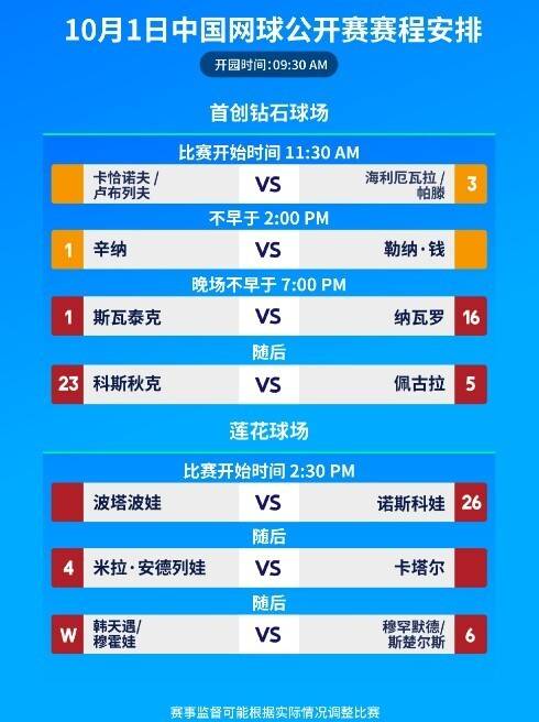 中网第8比赛日看点:辛纳决赛战黑马新星,斯瓦泰克领衔冲八强