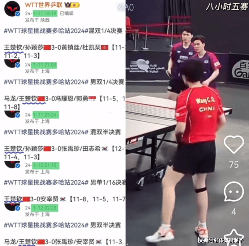 王楚钦有多疯狂？8小时打5场比赛，全部3-0横扫，堪称比赛机器