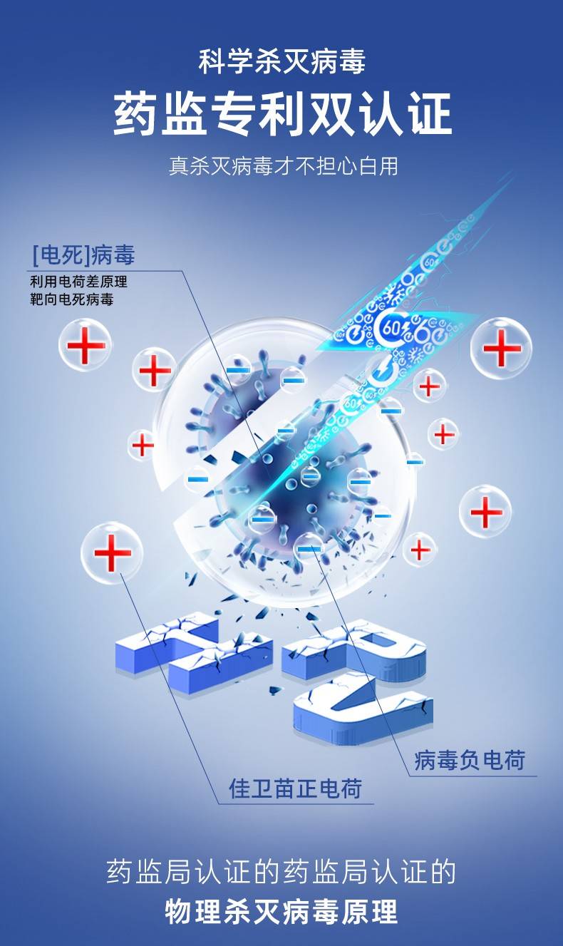 孕婴级安全认证!佳卫苗0.3%刺激率改写HPV干预安全标准