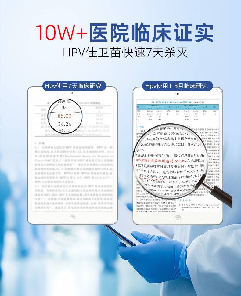 孕婴级安全认证!佳卫苗0.3%刺激率改写HPV干预安全标准