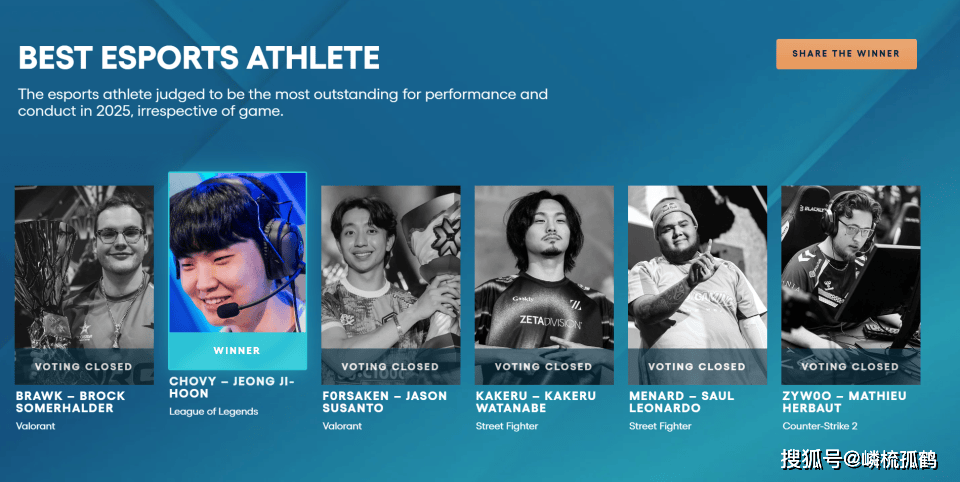 实至名归还是徒有虚名？TGA2025年度最佳电竞选手，颁给了chovy！